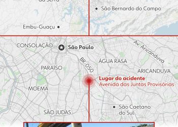 Fábio Giga diz à polícia que perdeu controle de Porsche ao passar por valeta antes de acidente em SP
